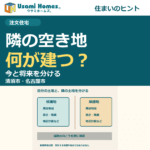 隣の空き地の用途地域を確認するウサミホームズ。のコラム用正方形アイキャッチ